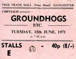 grounddhogs